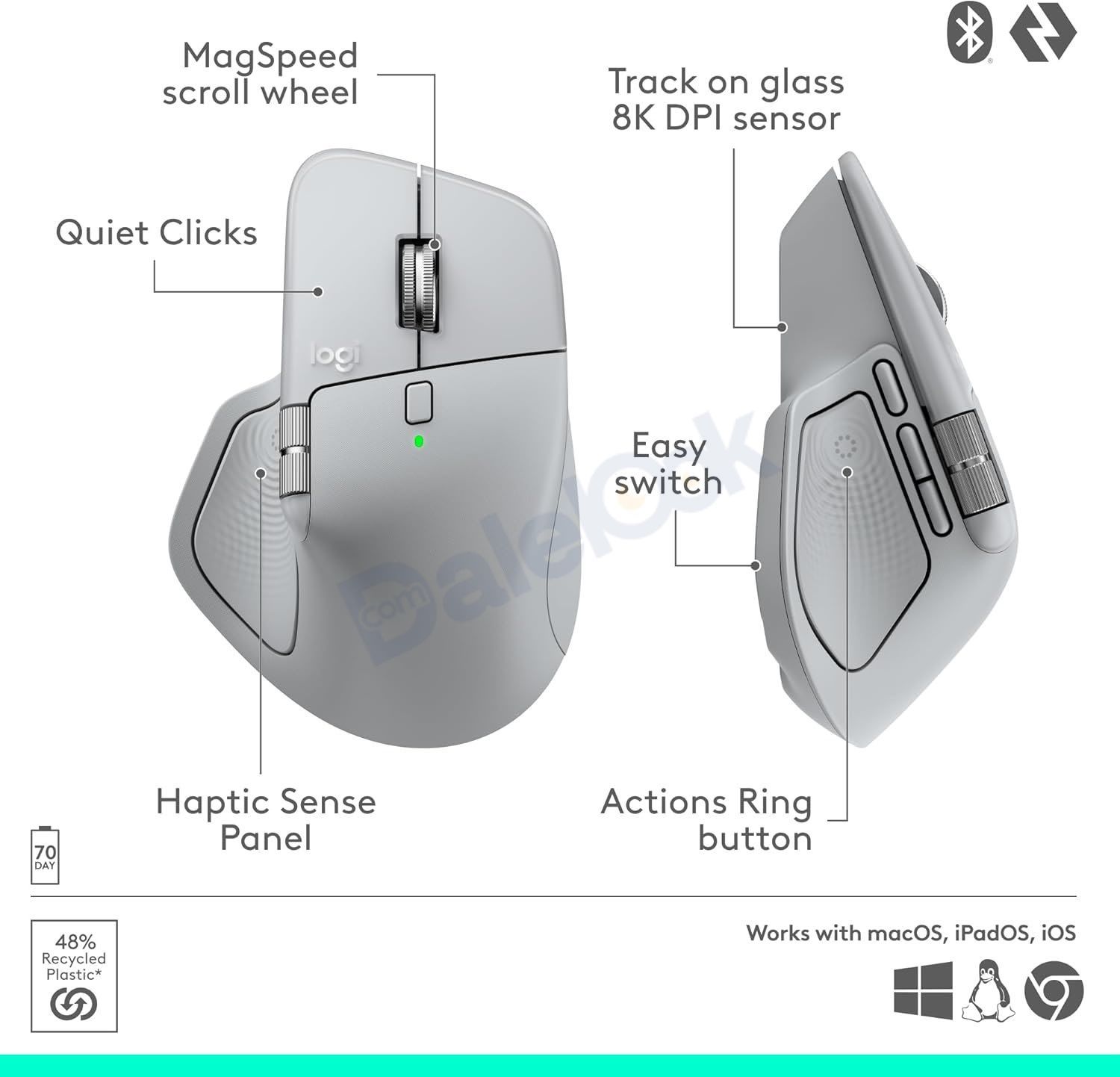 Logitech MX Master 4